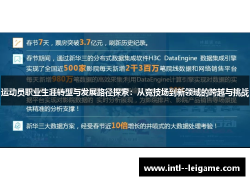 运动员职业生涯转型与发展路径探索：从竞技场到新领域的跨越与挑战