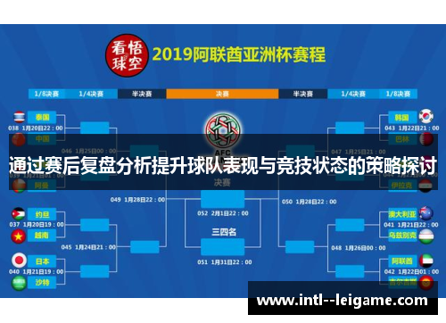 通过赛后复盘分析提升球队表现与竞技状态的策略探讨 通过赛后复盘分析提升球队表现与竞技状态的策略探讨