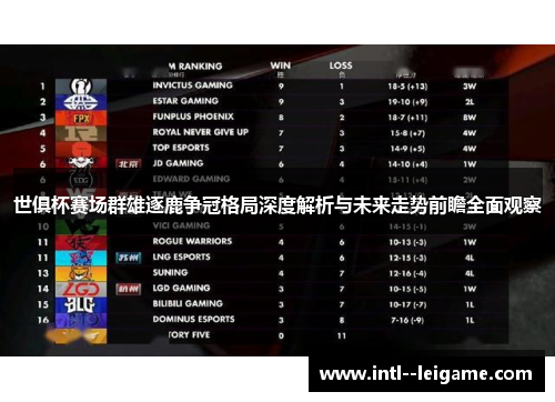 世俱杯赛场群雄逐鹿争冠格局深度解析与未来走势前瞻全面观察 世俱杯赛场群雄逐鹿争冠格局深度解析与未来走势前瞻全面观察