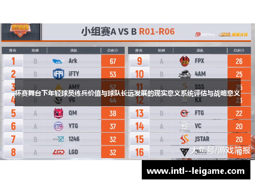 杯赛舞台下年轻球员练兵价值与球队长远发展的现实意义系统评估与战略意义