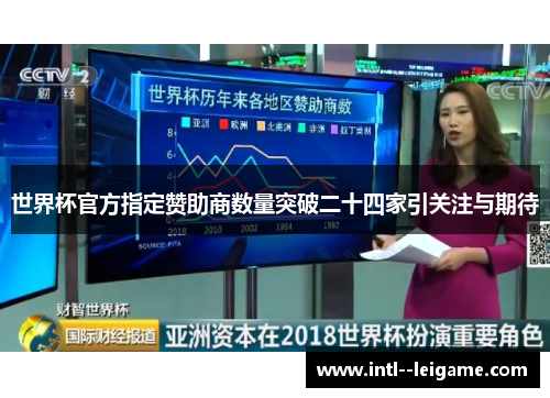 世界杯官方指定赞助商数量突破二十四家引关注与期待