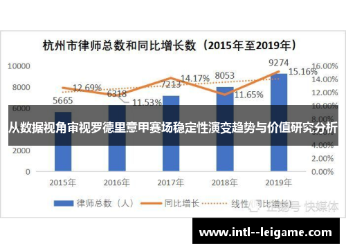 从数据视角审视罗德里意甲赛场稳定性演变趋势与价值研究分析 从数据视角审视罗德里意甲赛场稳定性演变趋势与价值研究分析