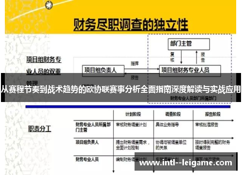 从赛程节奏到战术趋势的欧协联赛事分析全面指南深度解读与实战应用 从赛程节奏到战术趋势的欧协联赛事分析全面指南深度解读与实战应用
