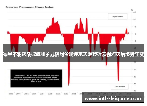 德甲本轮夜战掀波澜争冠格局今晚迎来关键转折豪强对决后形势生变 德甲本轮夜战掀波澜争冠格局今晚迎来关键转折豪强对决后形势生变