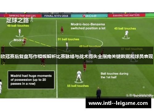欧冠赛后复盘写作模板解析比赛脉络与战术得失全指南关键数据和球员表现 欧冠赛后复盘写作模板解析比赛脉络与战术得失全指南关键数据和球员表现