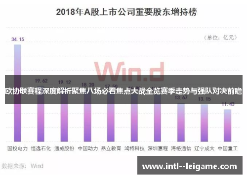 欧协联赛程深度解析聚焦八场必看焦点大战全览赛季走势与强队对决前瞻 欧协联赛程深度解析聚焦八场必看焦点大战全览赛季走势与强队对决前瞻